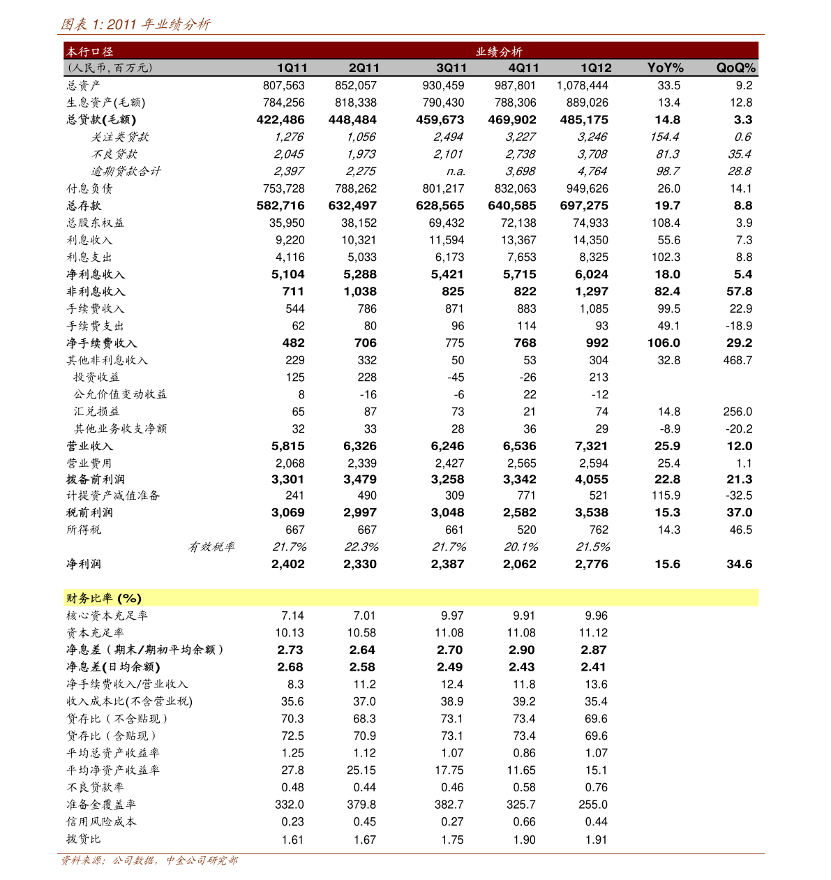 億安天下對外投資公告 加碼計算機軟硬件及外圍設(shè)備制造，深化產(chǎn)業(yè)布局